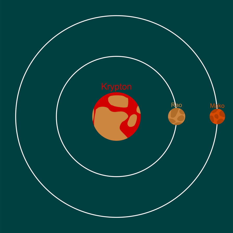 JSAB OYH Krypton System by jordanli04 on DeviantArt