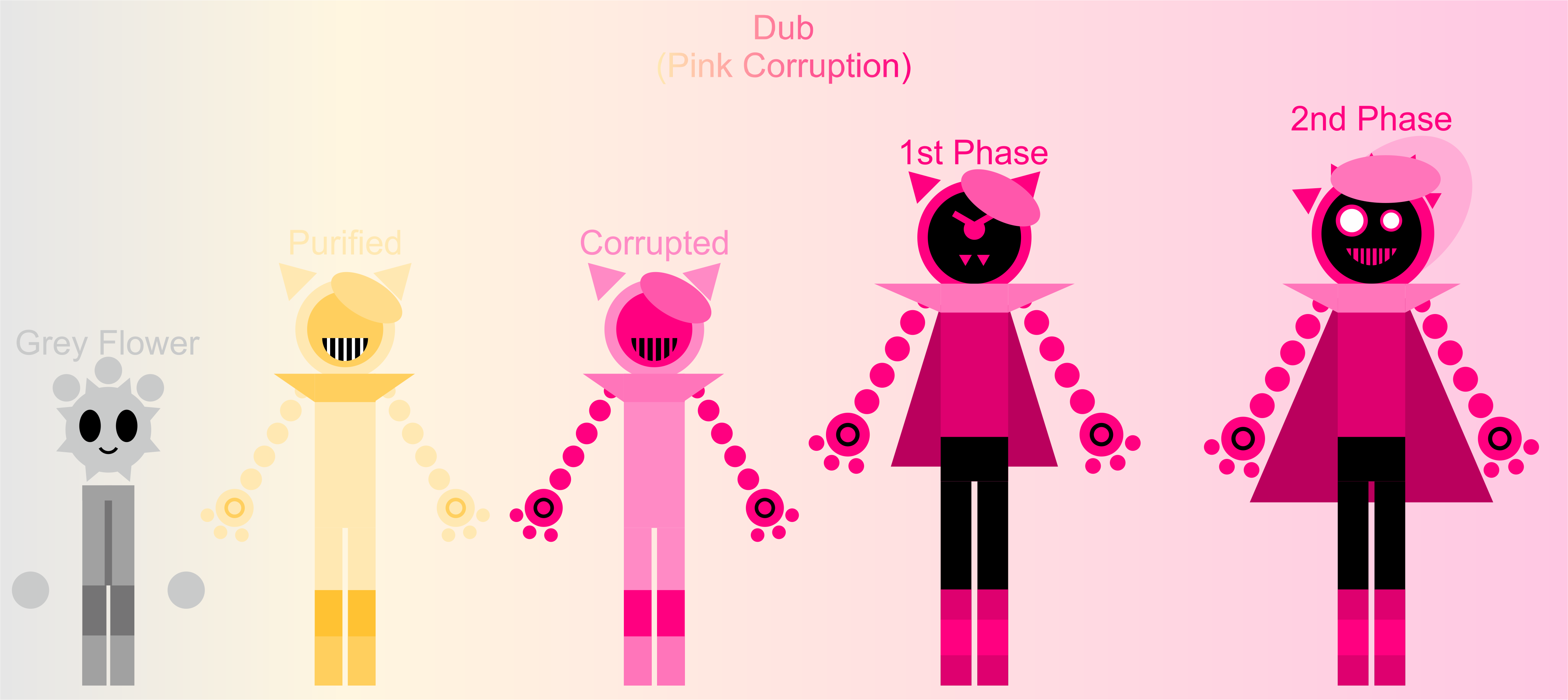 Pink Courruption Dub in Pink Corruption by jordanli04 on DeviantArt