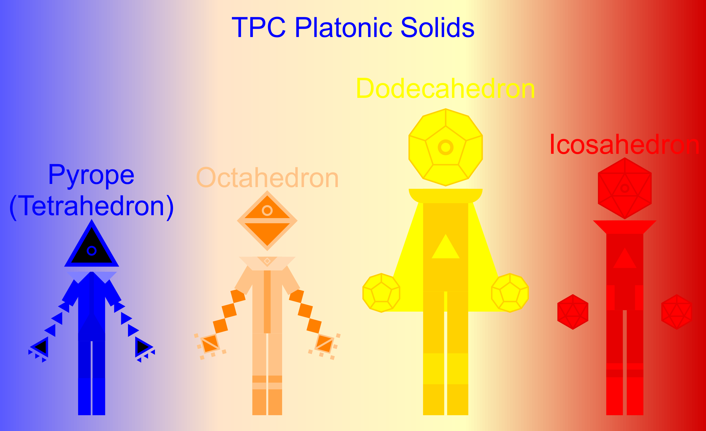 TPC Platonic Solids by jordanli04 on DeviantArt