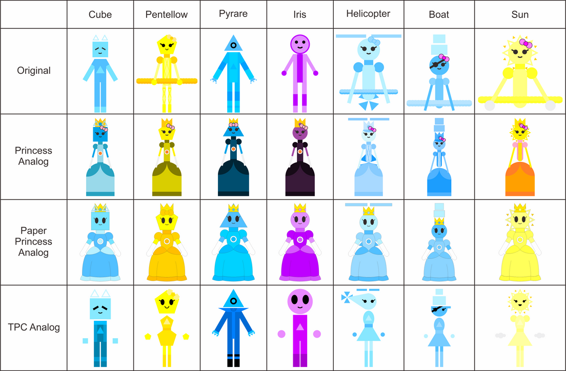 JSAB Heroes Table Chart by jordanli04 on DeviantArt