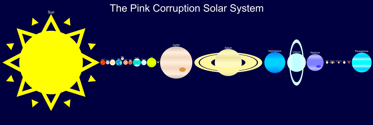 Explore the Best Solar_system Art | DeviantArt