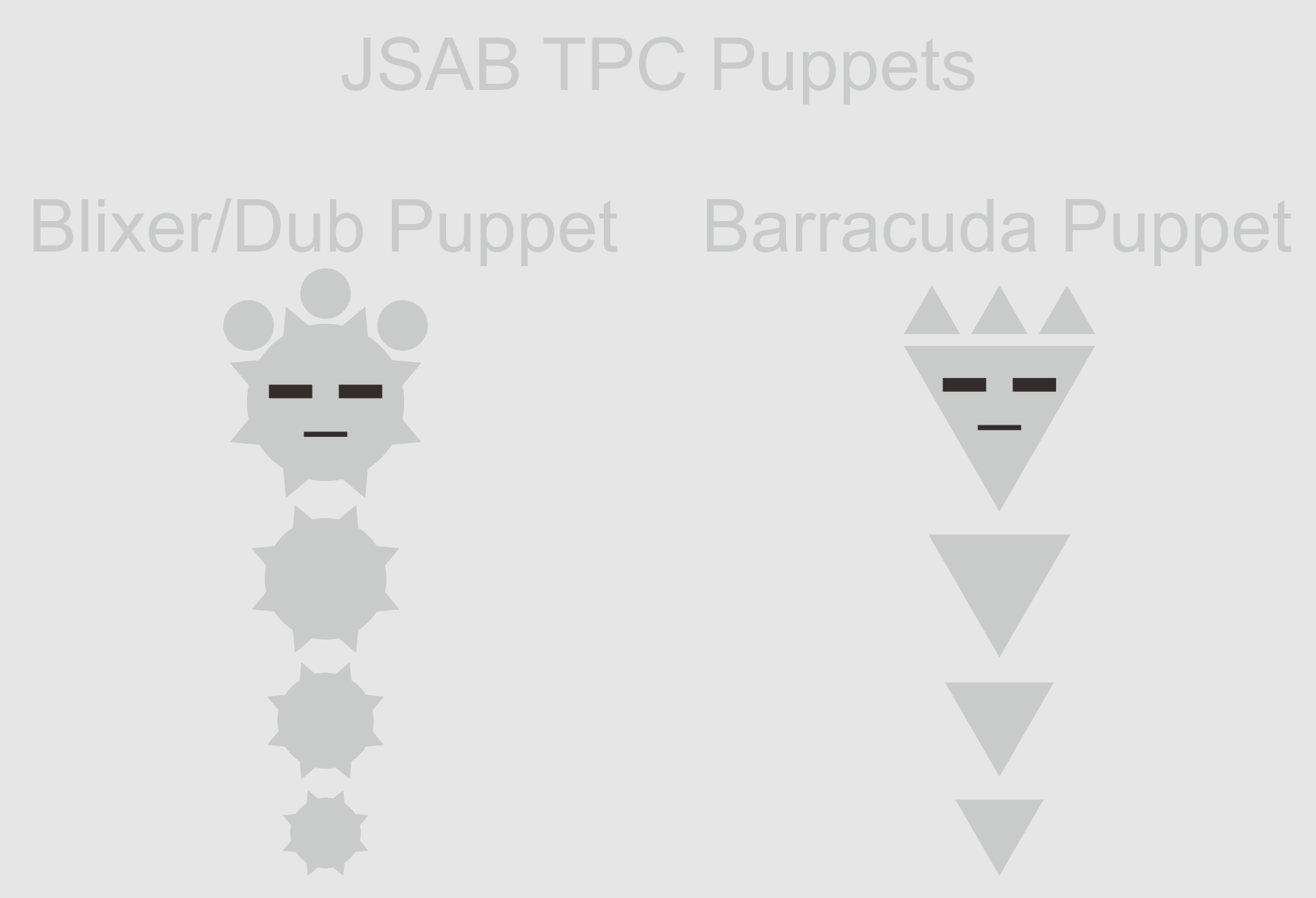 Just Shapes And Beats OC Characters Chart by jordanli04 on DeviantArt