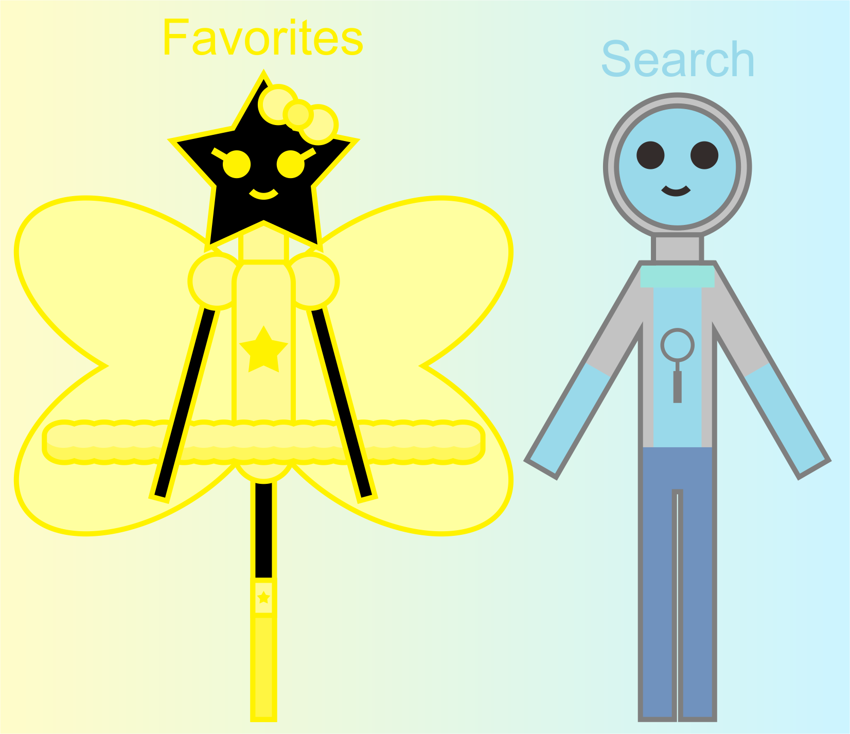 DeeFanatic600 Databrawl OCs by jordanli04 on DeviantArt