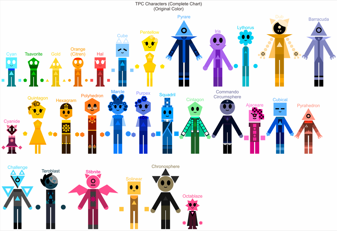 TPC Characters (Original Color) (Complete) by jordanli04 on DeviantArt