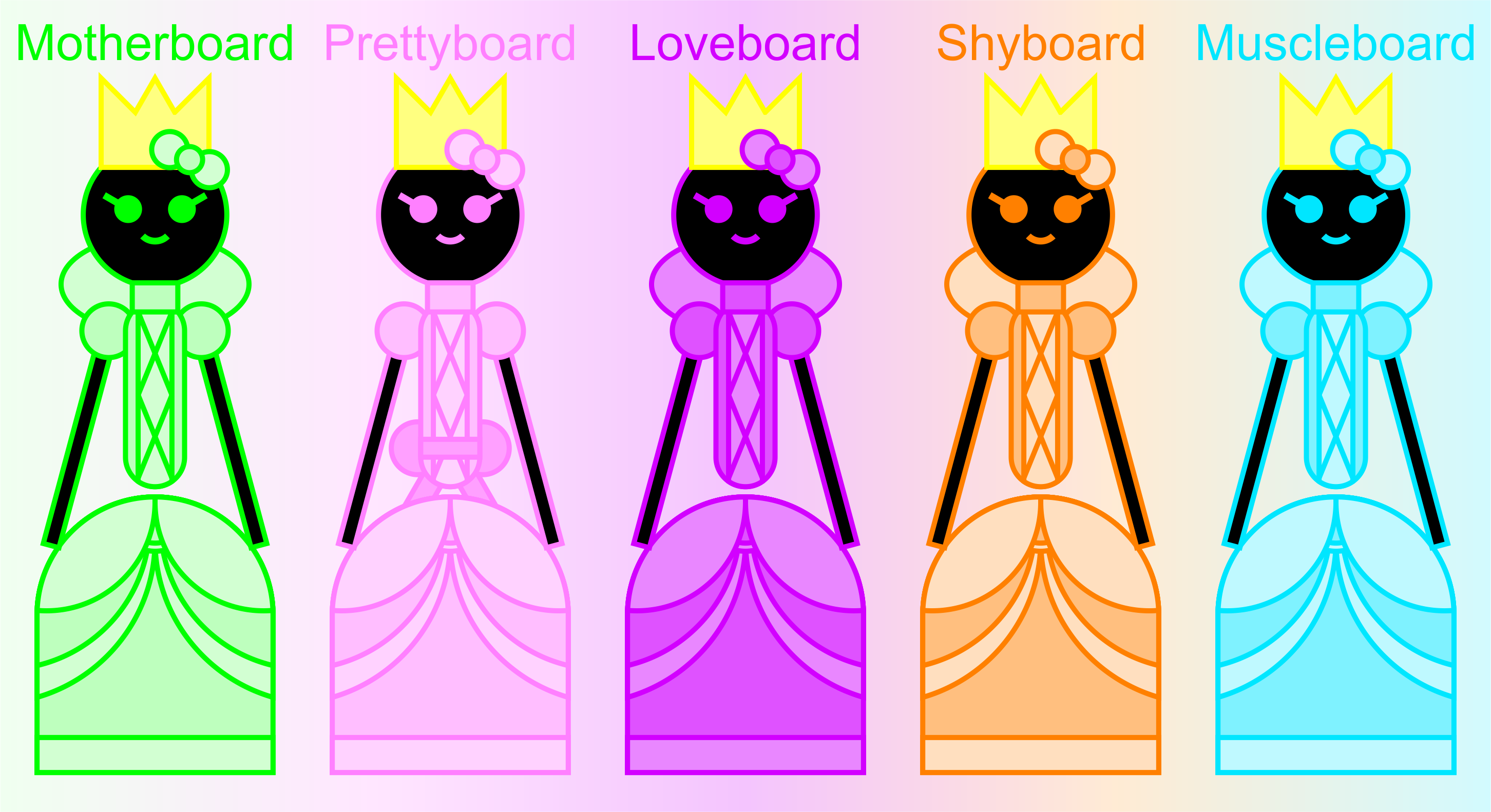 Databrawl Motherboards (Redesigned) by jordanli04 on DeviantArt