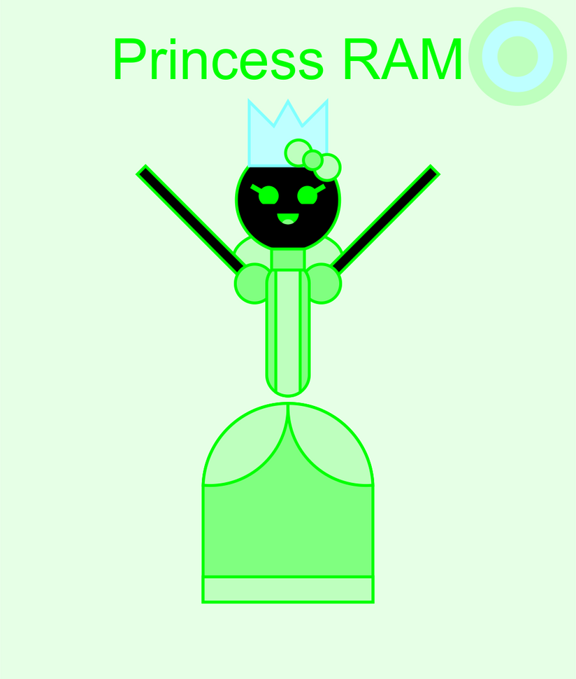 Databrawl Princess RAM FanArt (Redesigned) by jordanli04 on DeviantArt