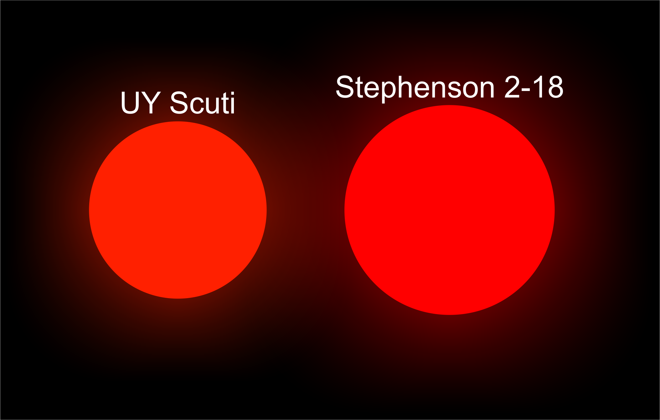 Uy Scuti And Stephenson 2 18 By Jordanli04 On Deviantart Uy Scuti And Stephenson 2 18 By Jordanli04 On Deviantart