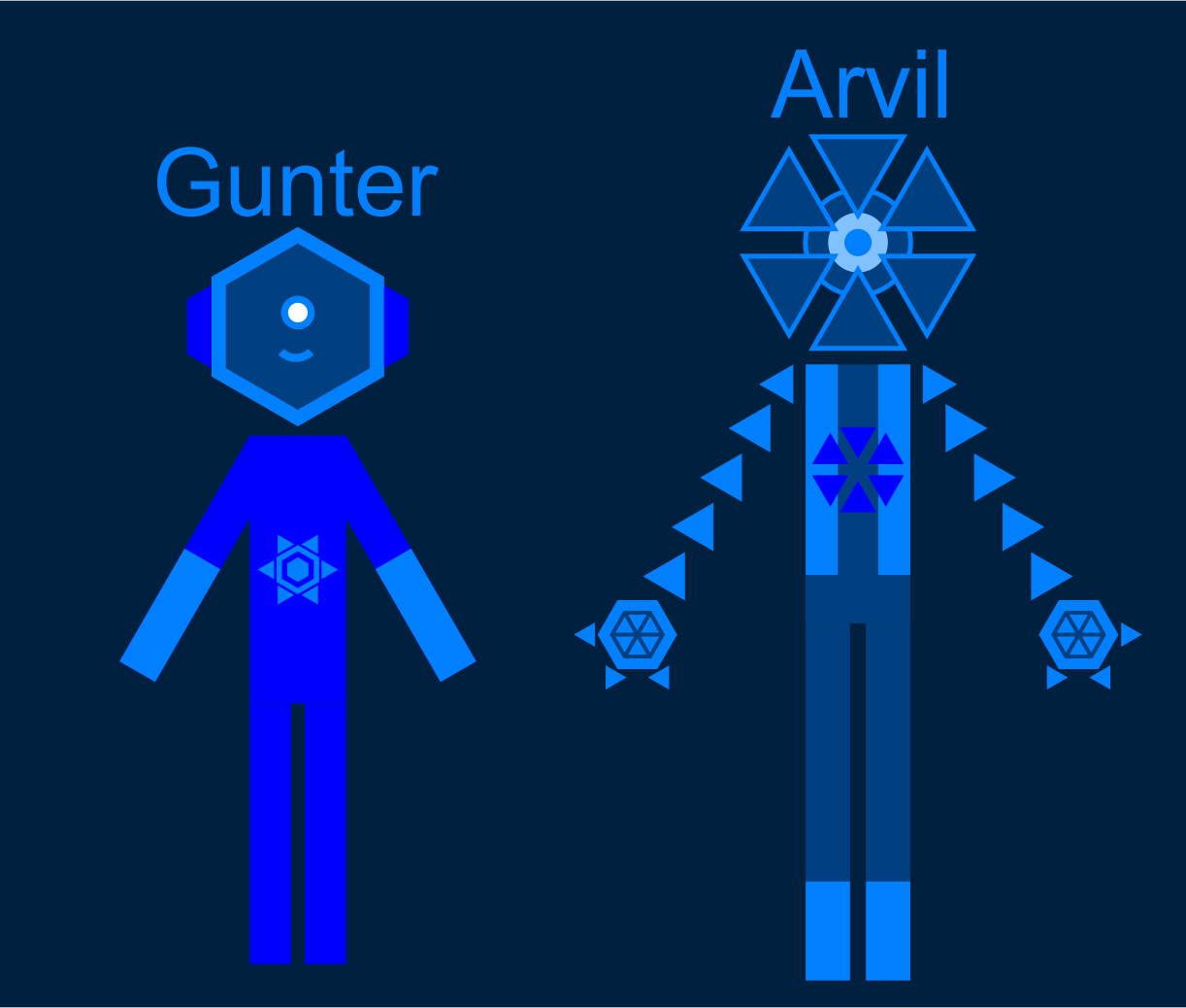 Gunter and Arvil by jordanli04 on DeviantArt