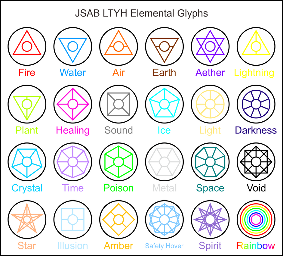 JSAB LTYH Elemental Glyphs by jordanli04 on DeviantArt