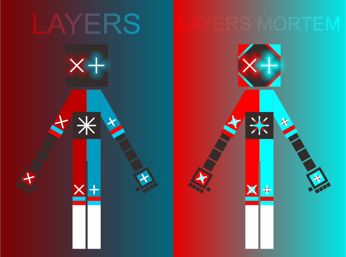 Deviantart Layer Style Golden LAYERS (with hands) by jordanli04 on DeviantArt