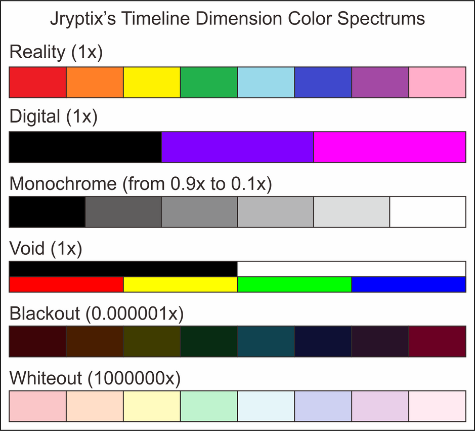 Jryptix Timeline Dimension Color Spectrums by jordanli04 on DeviantArt