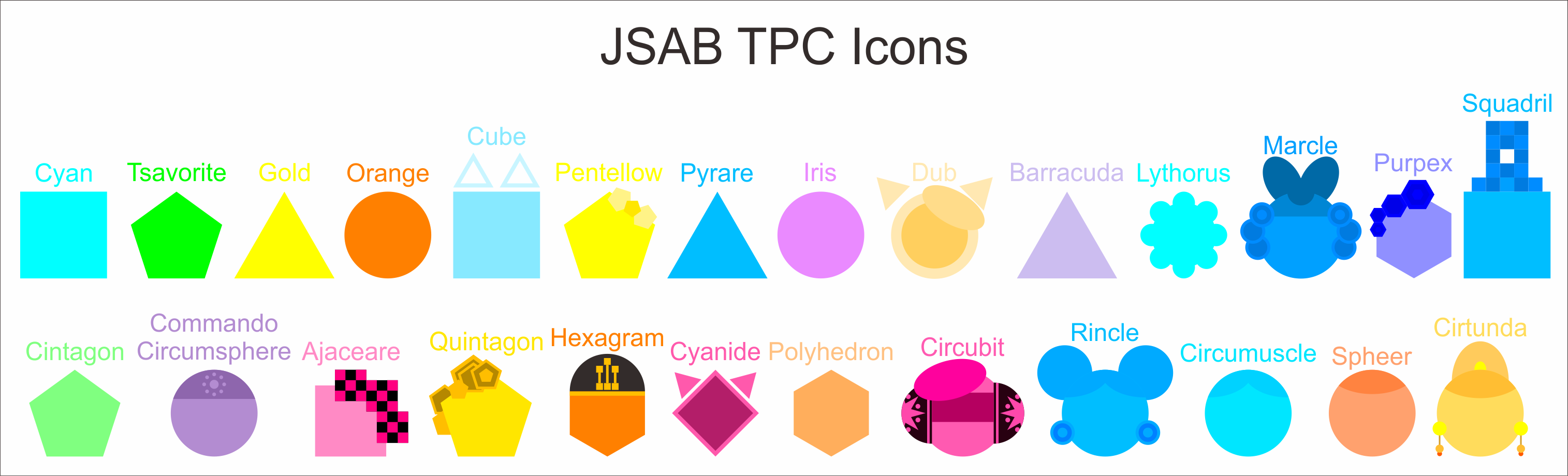 JSAB TPC Icons by jordanli04 on DeviantArt