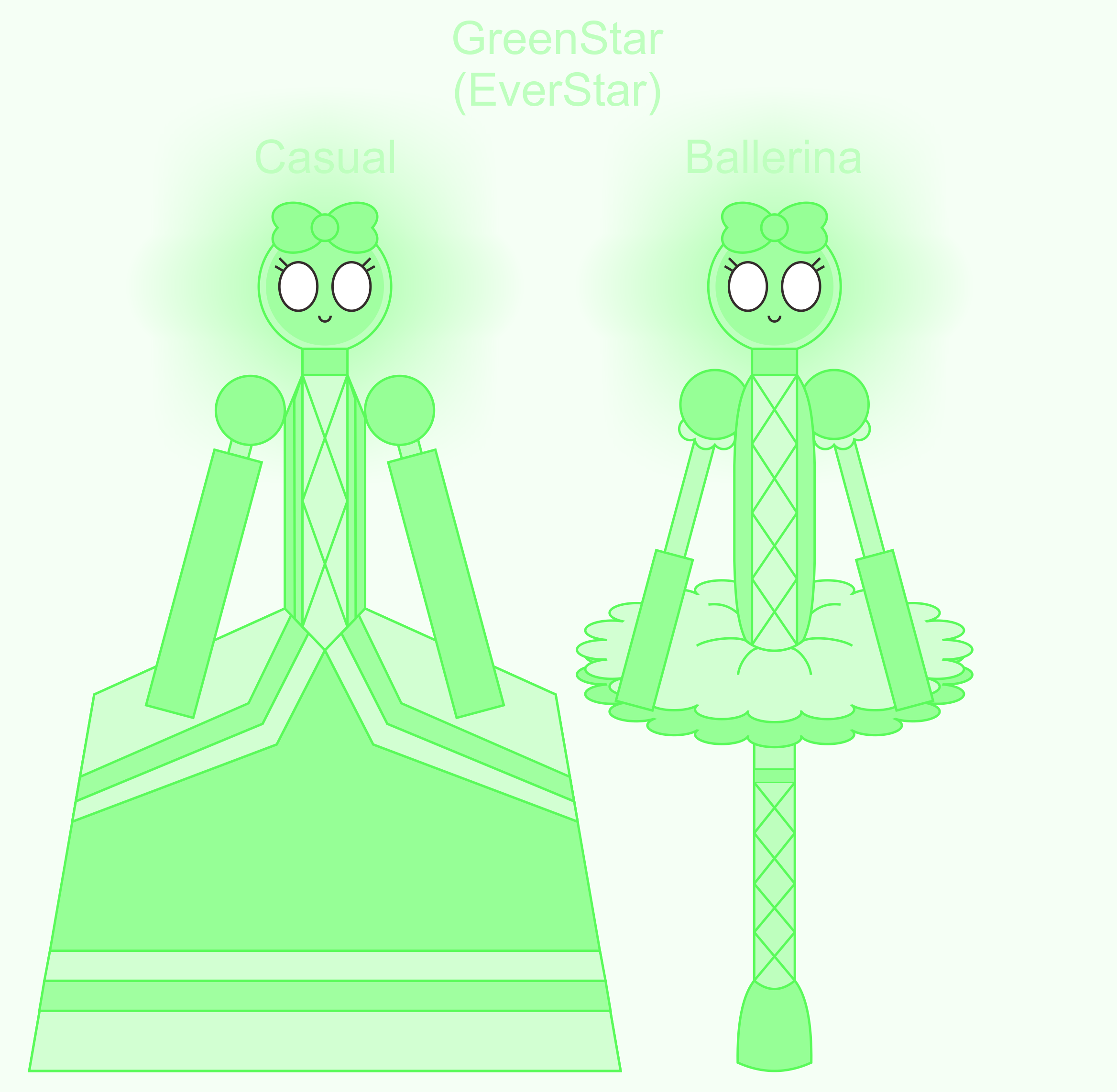 Everstar Sam GreenStar (EverStar) (OC) by jordanli04 on DeviantArt