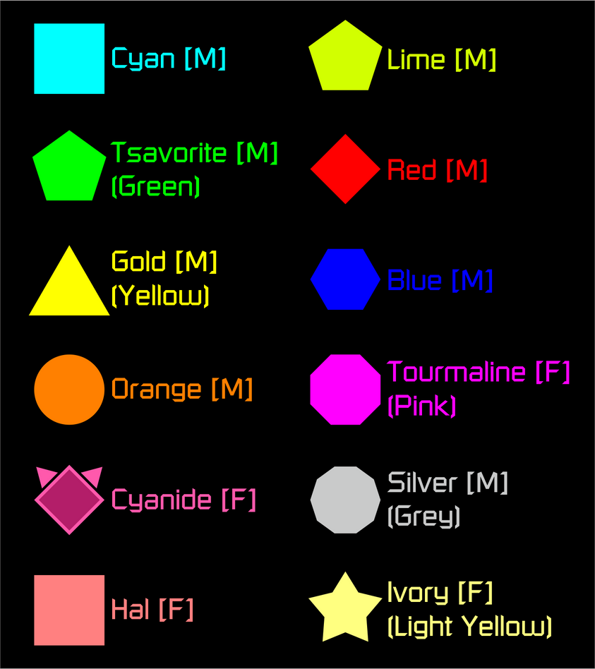 JSAF Players List by jordanli04 on DeviantArt