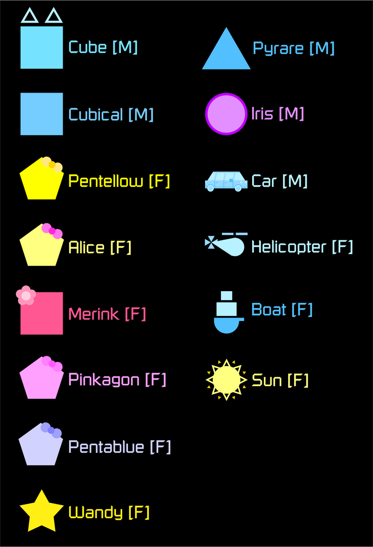 JSAF Characters List by jordanli04 on DeviantArt