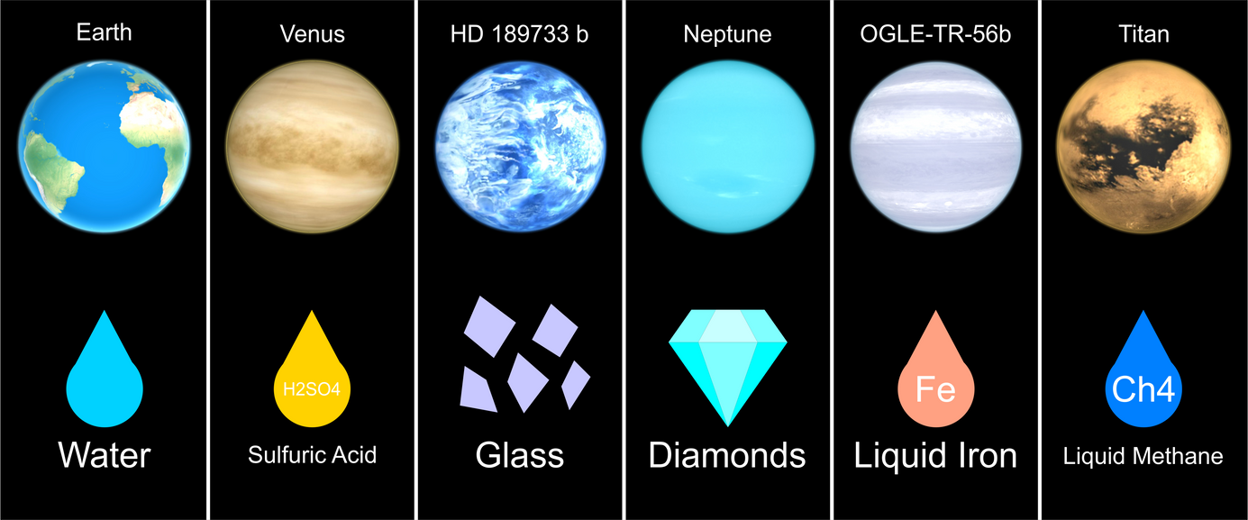 Rain on other Planets by jordanli04 on DeviantArt