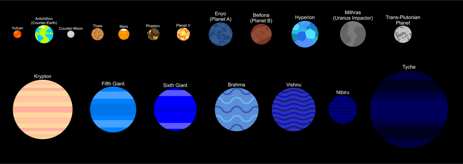 Hypothetical Rockets JSAW Hypothetical Planets by jordanli04 on DeviantArt