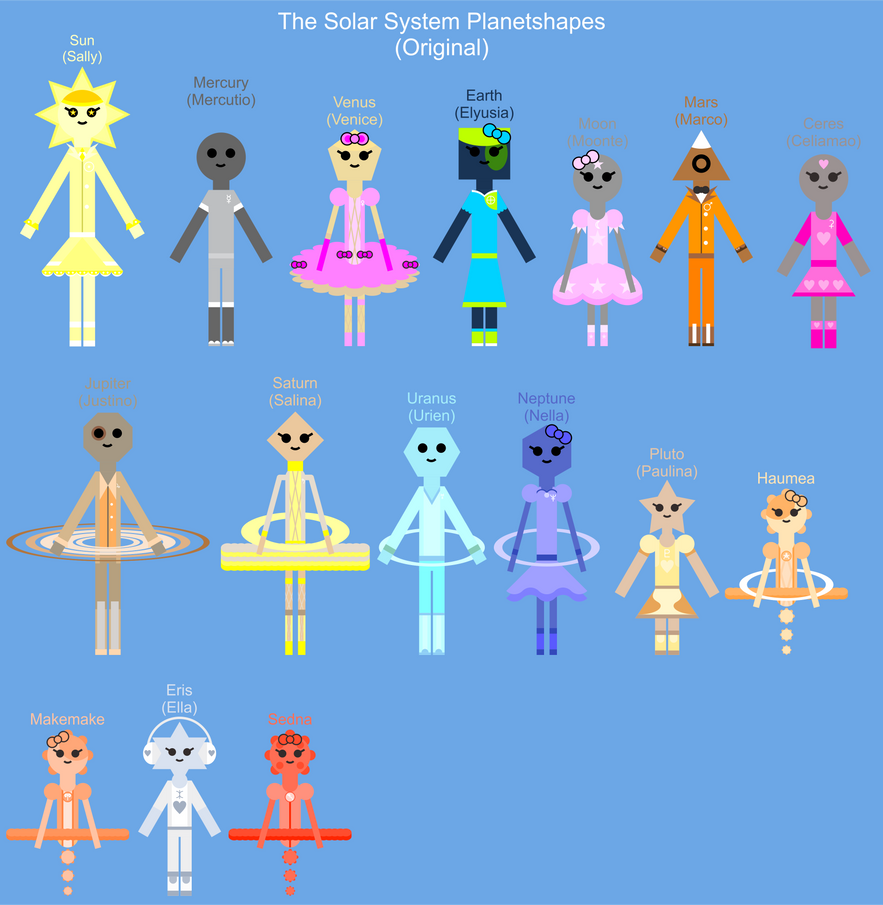 The Solar System Planetshapes (Original) by jordanli04 on DeviantArt