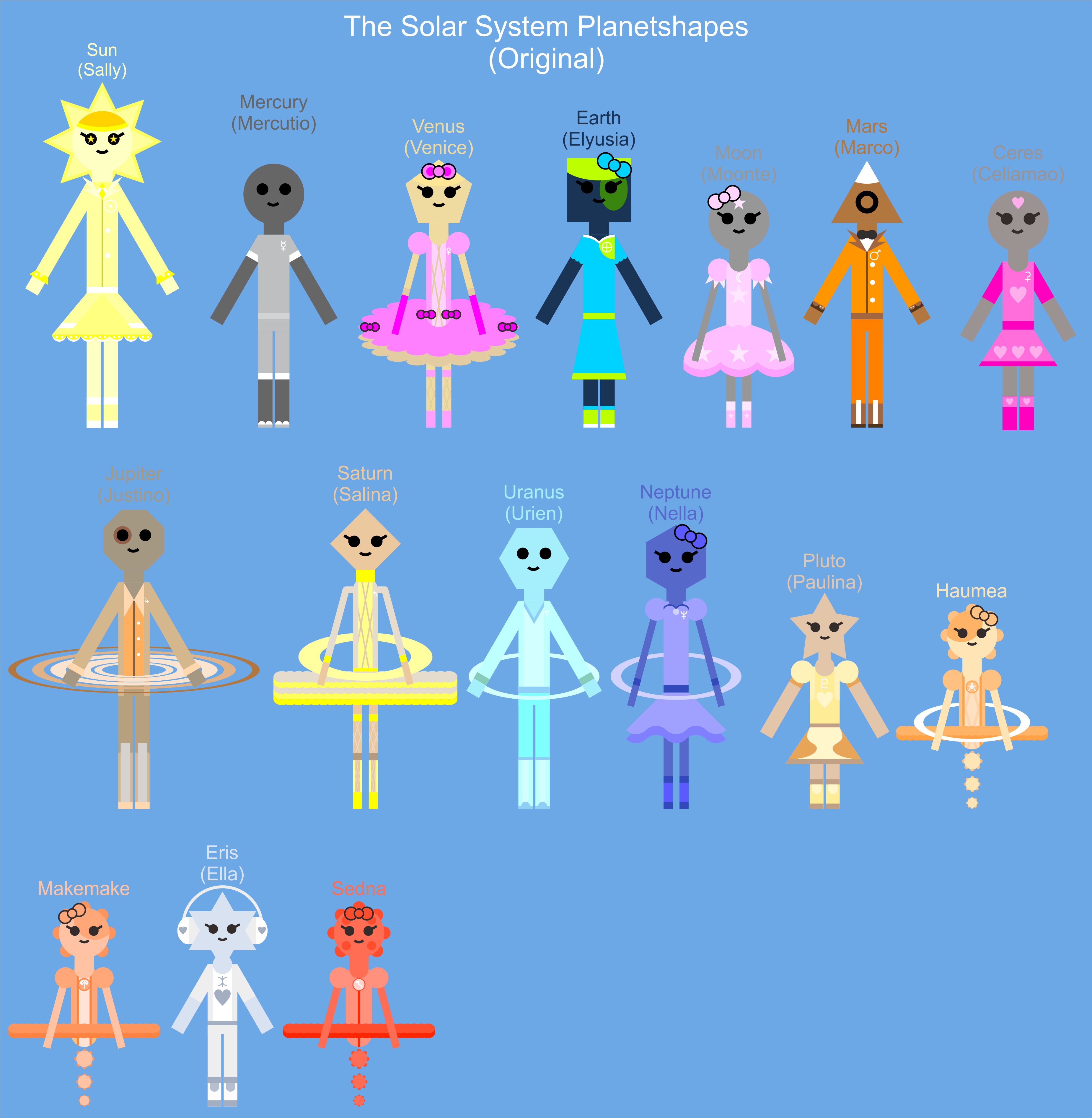 The Solar System Planetshapes (Original) by jordanli04 on DeviantArt