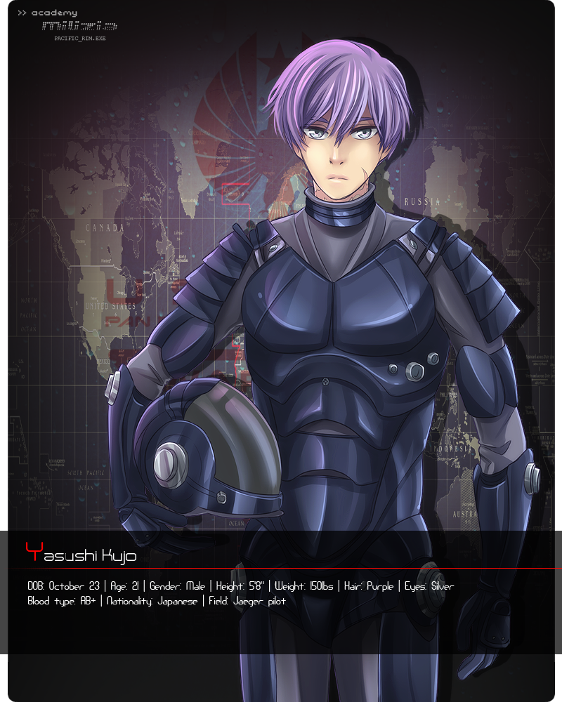 Pacific Rim Russiske Piloter