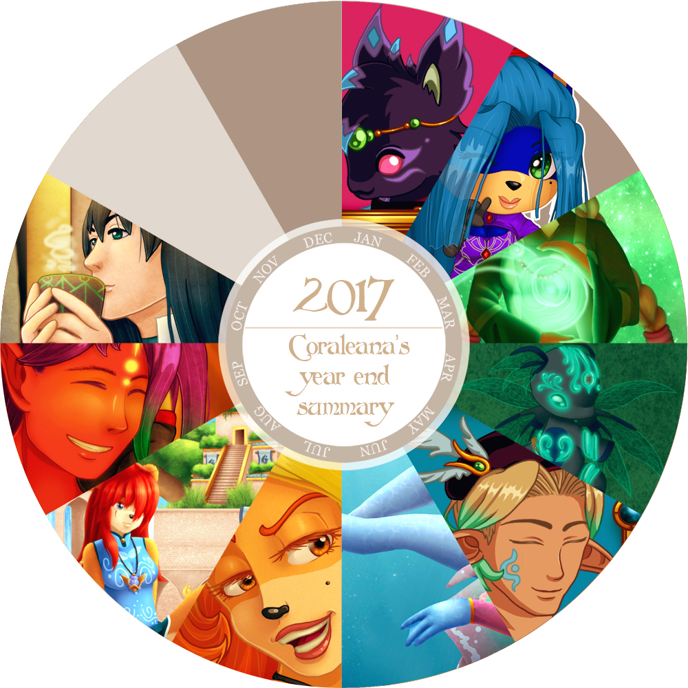 2017 Art Summary by Coraleana