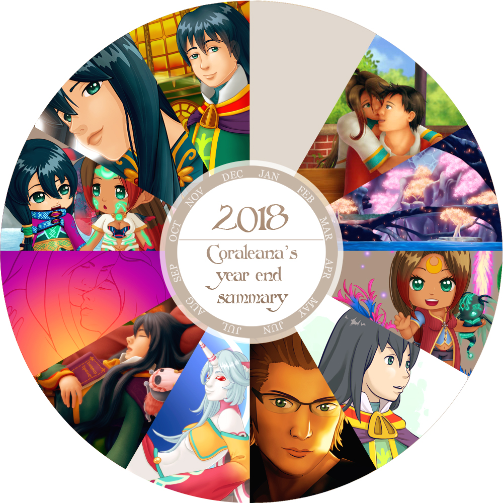 Art Summary 2018 by Coraleana