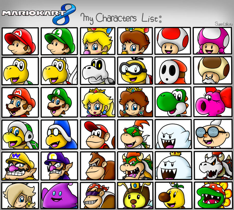Mario Kart 8: My Characters List by ElCajarito on DeviantArt