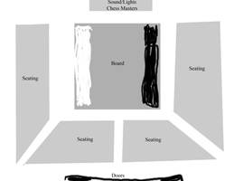 Chess2010 Layout