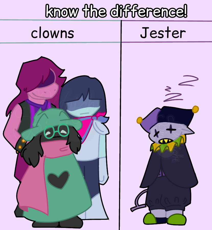 Know the difference!