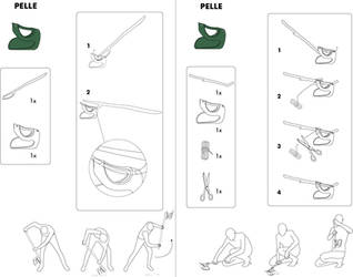 Projet Emile (notice)