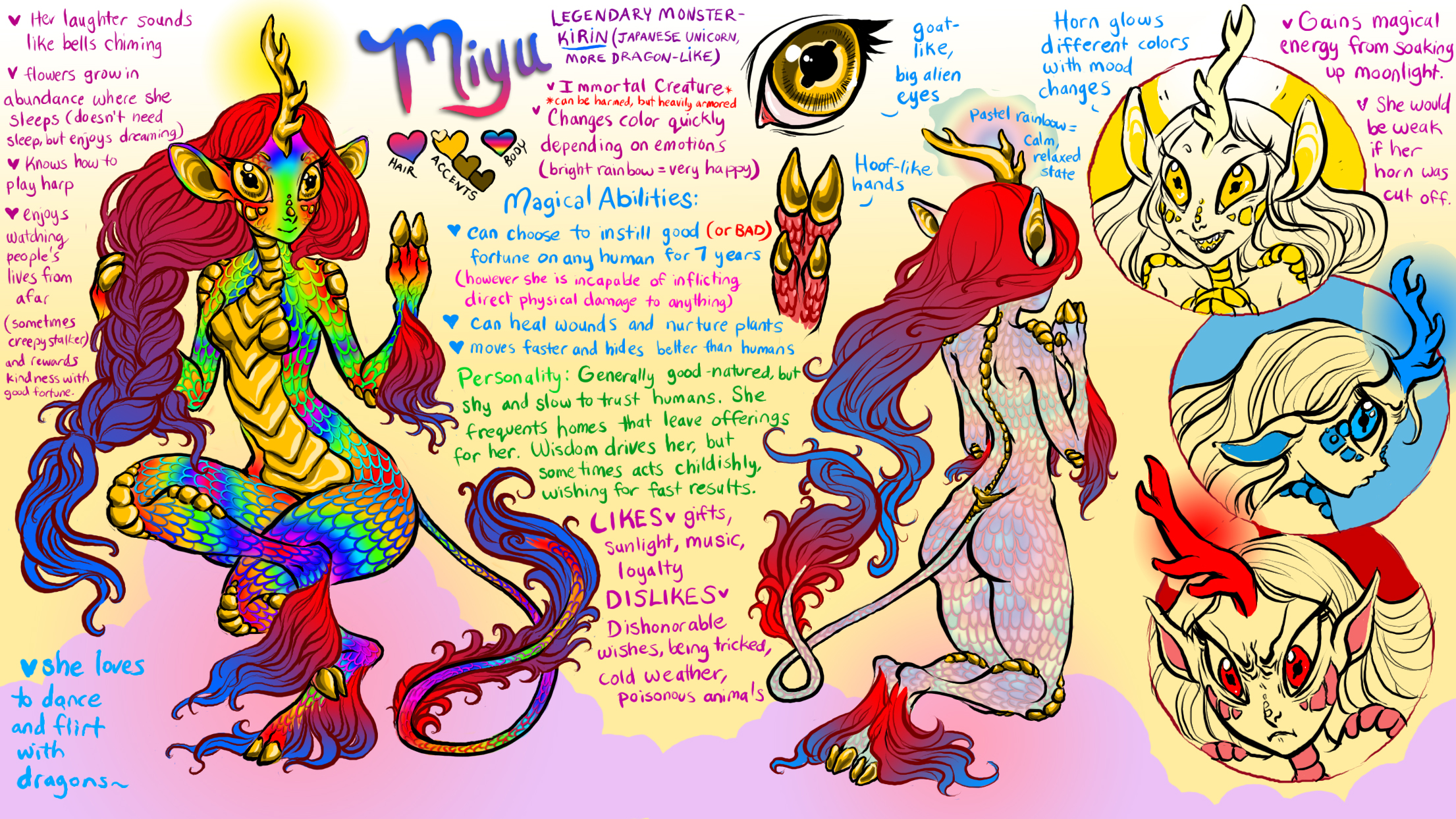 Miyu the Kirin Character Sheet