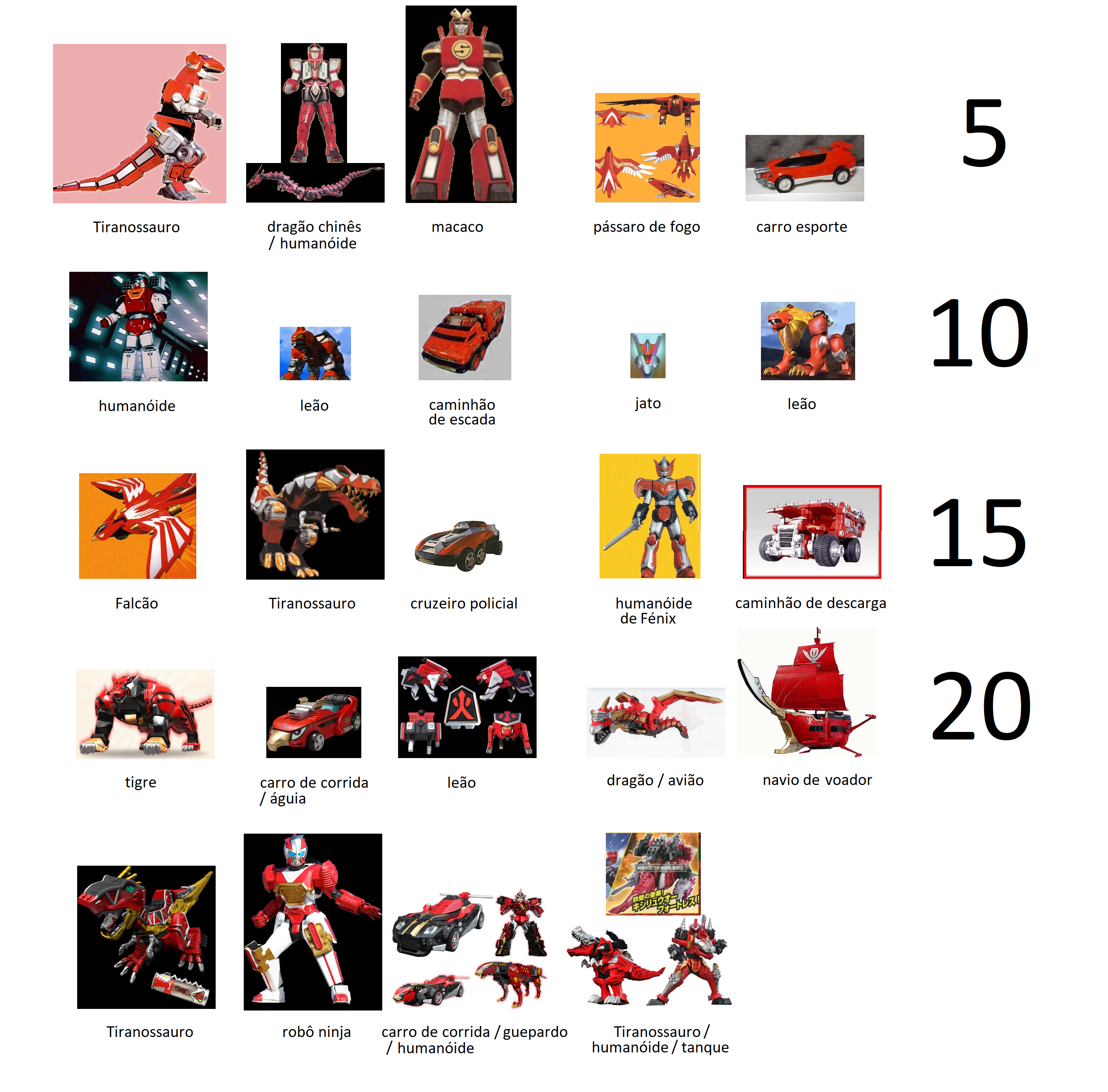 Red zord online power ranger