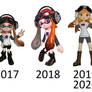 Evolution of Meggy Spletzer