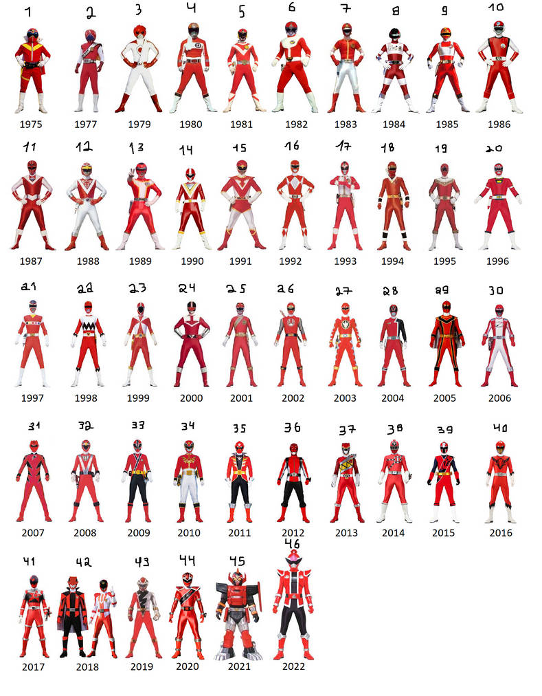 Sentai Red 4 by matheusmattos75 on DeviantArt