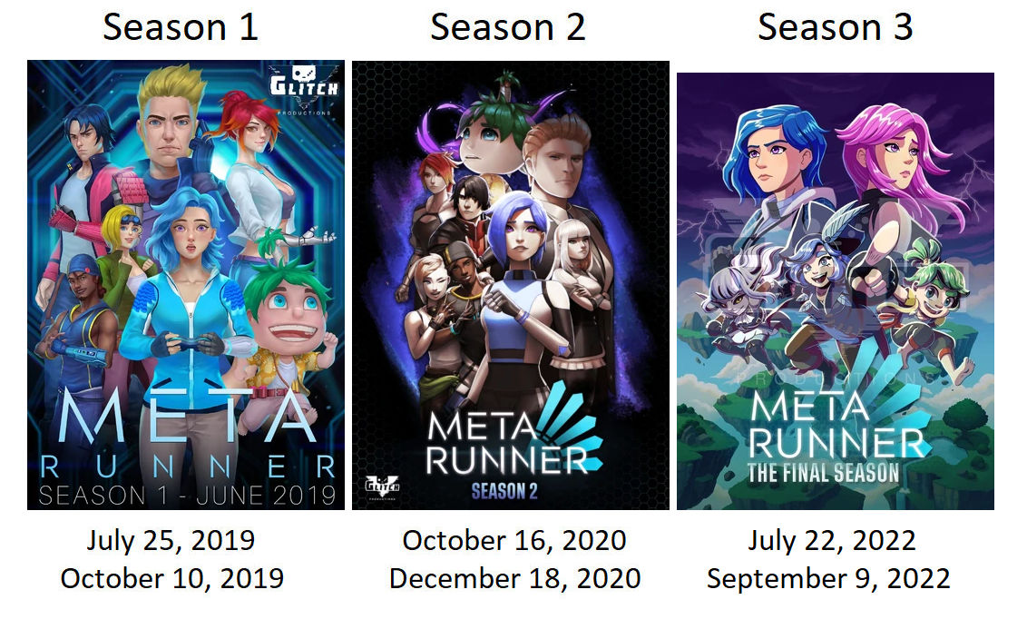 Meta Runner 10 Meta Runner TV Series by matheusmattos75 on DeviantArt