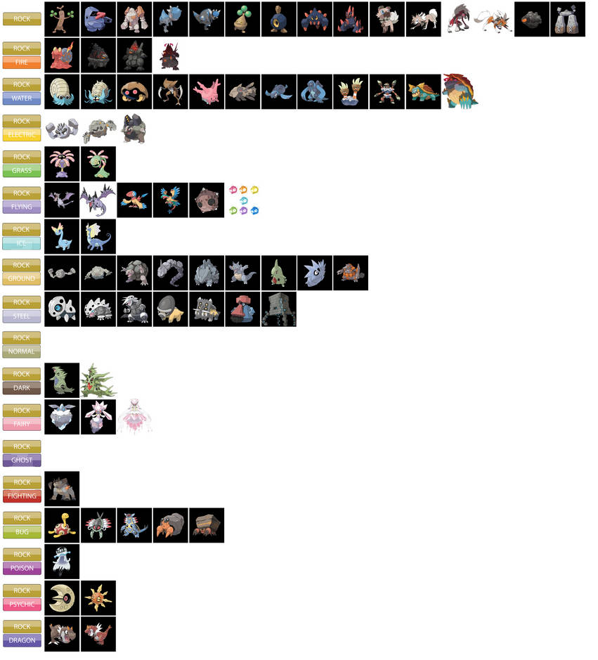 Pokemon Rock by matheusmattos75 on DeviantArt