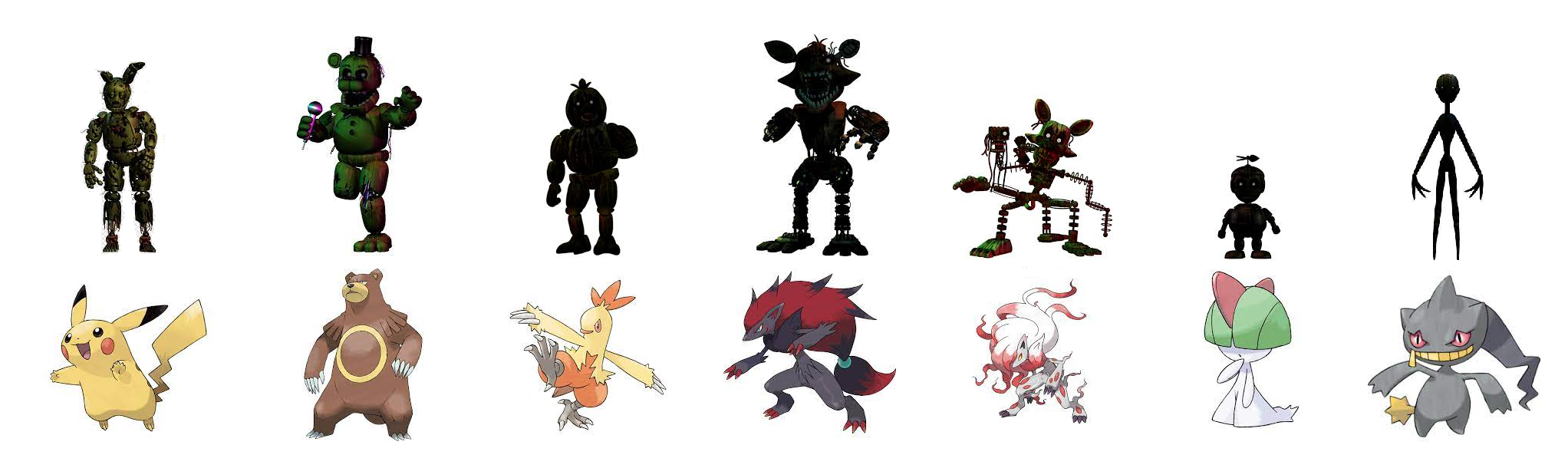 Fnaf 7 Animatronics Pokemon by matheusmattos75 on DeviantArt