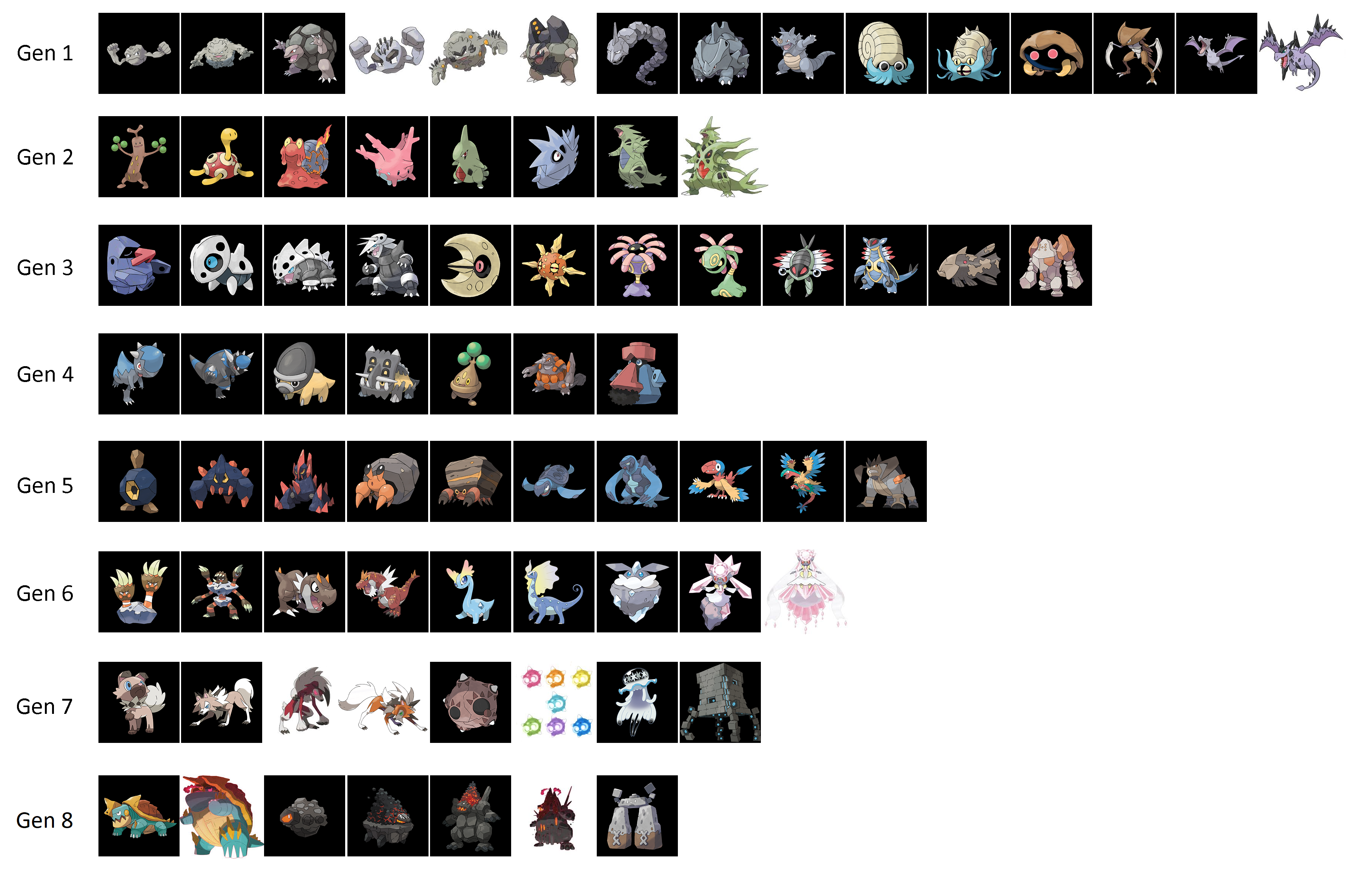 Pokemon Types Mega Evolution by matheusmattos75 on DeviantArt