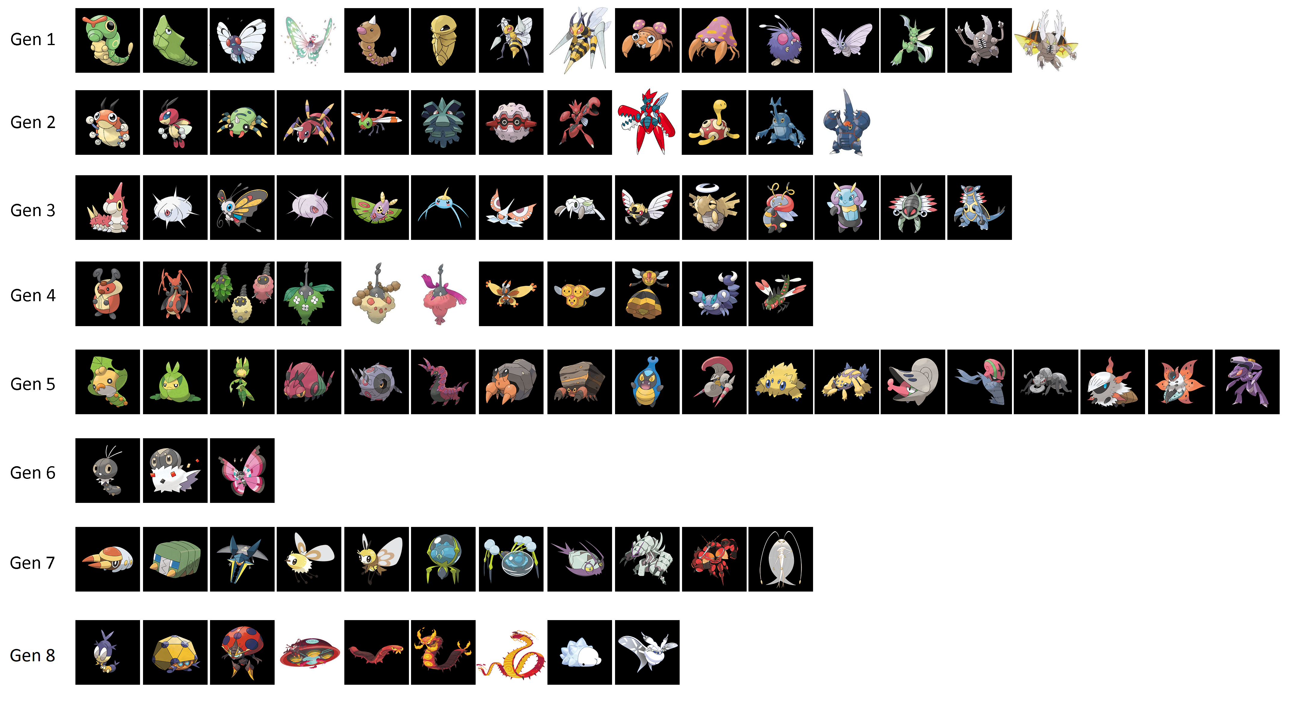 Pokemon X Y Team Predictions by Fistipuffs on DeviantArt