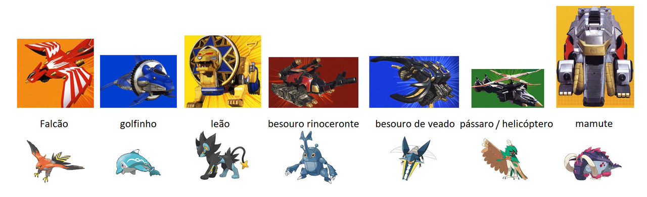 Power Rangers 11 Zords Pokemon by matheusmattos75 on DeviantArt