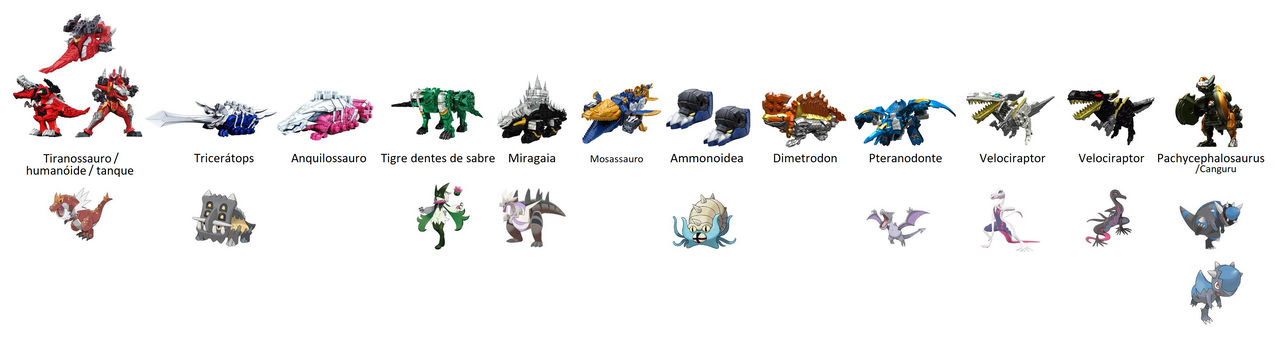 All Pokemon Rangers Power Rangers 28 And 29 Zords Pokemon by matheusmattos75 on DeviantArt
