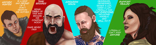 God Of War Rpg Team