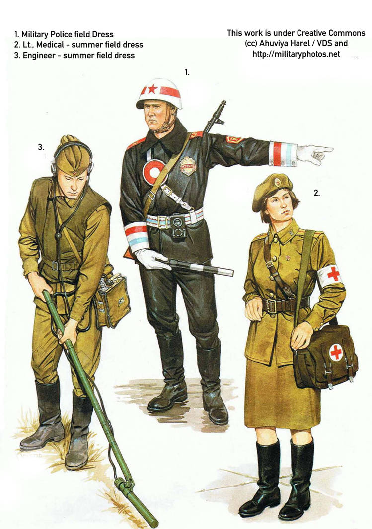 Военный союзы второй мировой войны