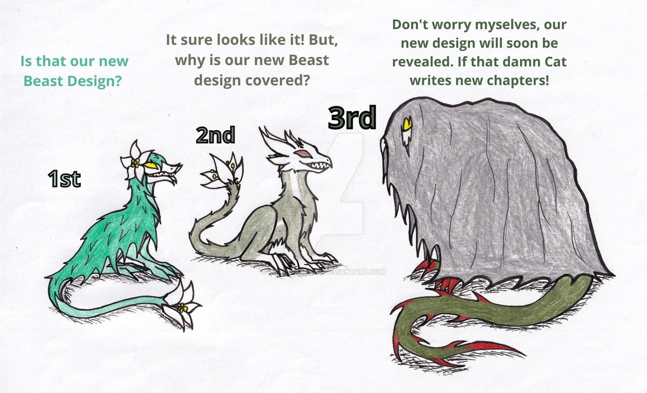 Zambak's Beast forms 1st, 2nd, and 3rd