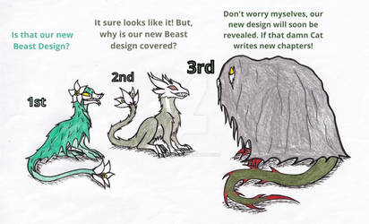 Zambak's Beast forms 1st, 2nd, and 3rd