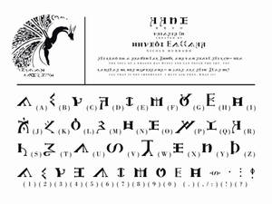 Rryo - The Dragons Alphabet