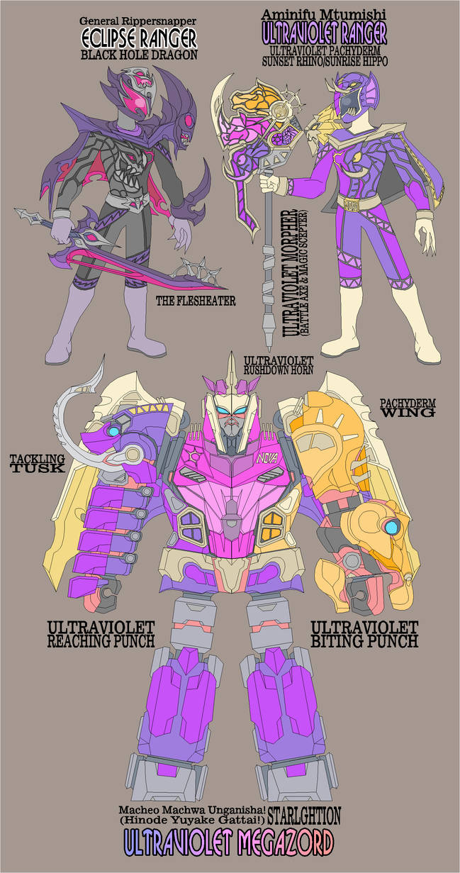 Power Rangers Supernova Ultraviolet Ranger by Tyrranux on DeviantArt