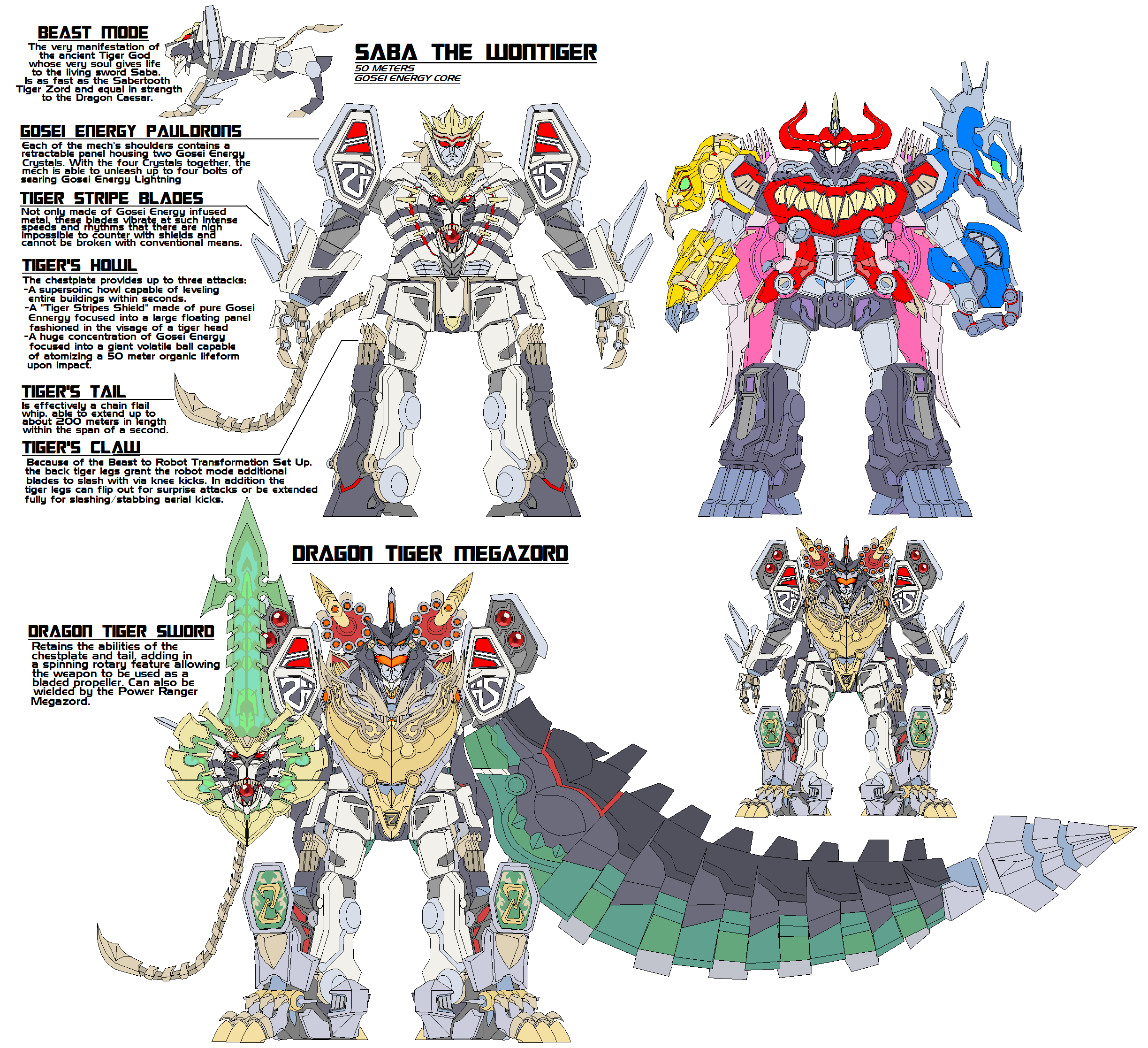 Beast Power Rangerspower Rangers Megazord 5-in-1 Transformation