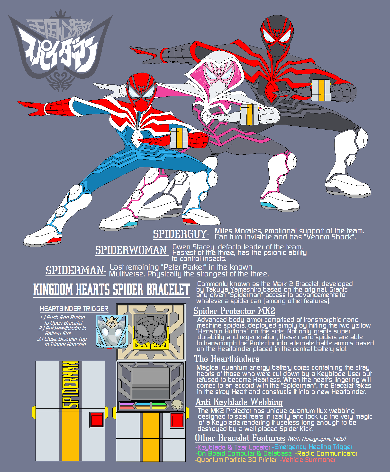 Tokusatsu Spiderman Redesign by Tyrranux on DeviantArt