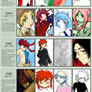 a retrospective